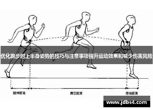 优化跑步时上半身姿势的技巧与注意事项提升运动效果和减少伤害风险